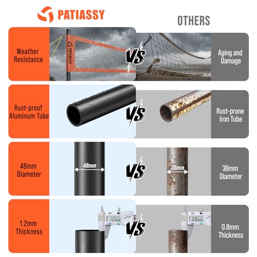 Professional Heavy Duty Volleyball Net Set for Backyard & Beach, Outdoor Net System with Steel Anti-Sag Winch, 32FT Reinforced Net, Height Adjustable Rust-Resistant Aluminum Poles, Portable Carry Bag - color: G-Bright Orange