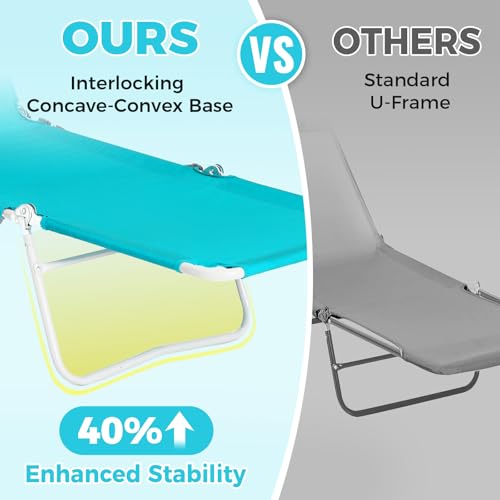 #WEJOY Folding Tanning Chair with Face Hole, 5 Positions Face Down Beach Lounge Chairs with Pillow for Outside Sunbathing Poolside (Cyan) - color: Readease-face Hole Cyan, style: ReadEase 5 Position Face Hole