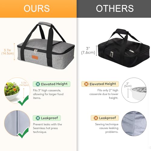 Double Casserole Carrier for Hot or Cold Food, Expandable Insulated Bag, Perfect Lasagna Holder Tote for Potlucks, Picnics, Beaches, Traveling, Fits 11" * 15.7" Baking Dish, Lunch Bag Gray (2PC) - size: 2 Pack