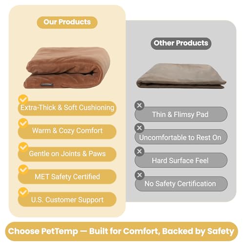 Pet Heating Pad for Cats Dogs Indoor & Sheltered Outdoor Waterproof Heated Cat Bed Heated Dog Bed Chew Resistant Cord Constant Temperature Brown 16 x 13 Inch - color: Brown, size: Small: 16" x 13" x 1.3"