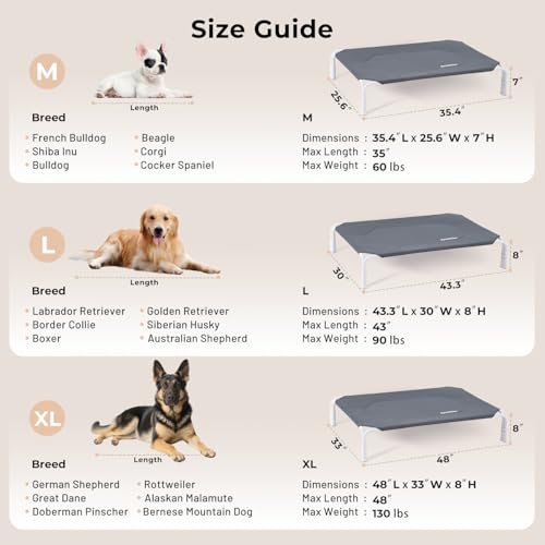 ZOMISIA XL Elevated Dog Cot Bed Tool-Free Assembly - Outdoor Raised Dog Cooling Bed Frame for Large Pets, Summer Pet Hammock Off Ground with Non-Slip Feet & Waterproof Teslin Mesh, 48x33 Inch - size: XL - 48.0"L x 33.0"W x 8.0"H