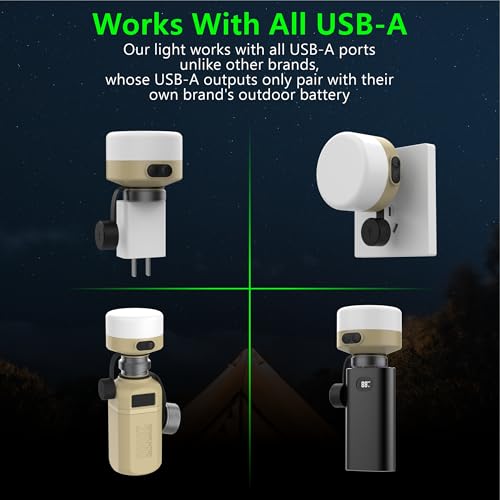 LED Camping Lantern - USB Rechargeable (No Batteries), IP65 Waterproof, 420LM, 5-Dim & 4 Colors - for Camping/Hiking/Emergency