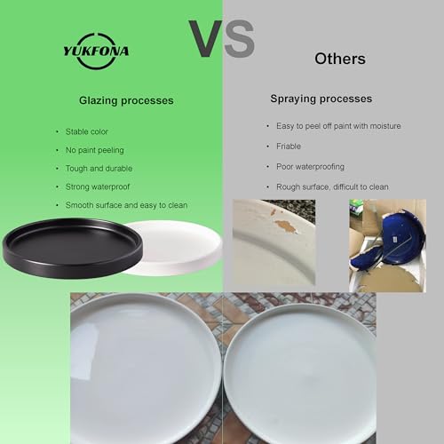2 Pack Ceramic Plant Saucer Pot Tray 7 Inch, Planter Saucers 4 5 6 7 8 9 10 11 12 13 Inch for Indoors Outdoor, Durable Sturdy Flower Drainage drip Water Tray for Glazed Pots Base (7 Inch-Blue) - color: Blue, size: 7in 2pack