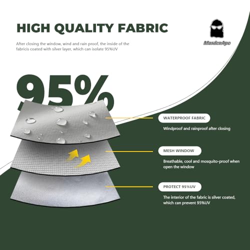 Mesh Sidewall for 10x10 Pop Up Canopy - Straight Leg, Commercial Grade White Mesh Walls with Windows for Outdoor Camping, 1 Pack Canopy Sidewall Only - color: White-Window