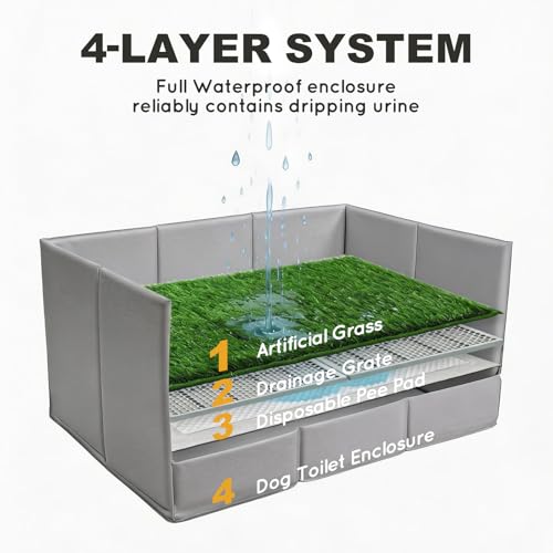 HQ4US 4LEGS Dog Grass Pad with Foldable Dog Litter Box High Walls & Grate, 2PCS Odor Free Artificial Grass for Dogs Potty Pee Pad Holder Tray No Assembly Waterproof Easy Clean Portable for Travel