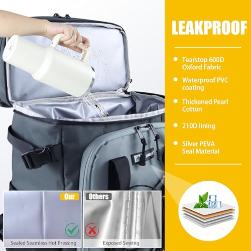 Backpack Cooler - AYAMAYA Upgrade Leakproof Cooler Backpack with Padded Top Handle, 40 Cans Large Waterproof Insulated Camping Coolers for Beach, Fishing, Picnic, Travel, BBQ - color: Grey