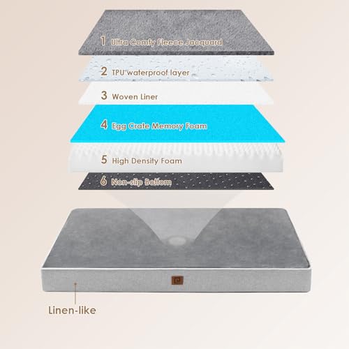 EHEYCIGA Orthopedic Dog Bed Waterproof 30"x20", Memory Foam Pet Bed for Medium Dogs, Washable Pet Mat with Removable Cover, Grey - color: Grey, size: 30.0"L x 20.0"W x 3.0"Th