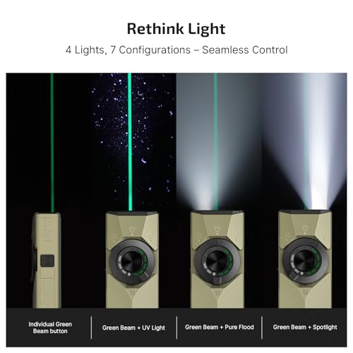 OLIGHT ArkPro Ultra EDC Flat Flashlight, Rechargeable Portable Flash Light, 1700 Lumens with White LED, UV and Green Beam for Working, Emergency, Camping, Everyday Carry (Olive Green CW) - color: Olive Green