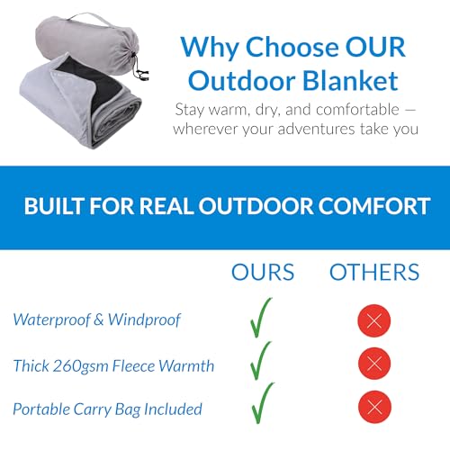 Threadart Outdoor Rainproof & Windproof Thick Stadium Blanket | for Camping, Picnic, Sports, Festivals, Football, Baseball, Concerts, Parks, Beach 55" x 79" - color: Black/Red