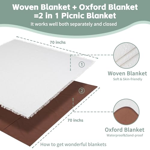 2 in 1 Extra Large Outdoor Picnic Mat Woven Summer Throw Blanket Boho Giant Beach Travel Essential Yoga Accessories Park Patio Lawn Garden Grass Ground Play Music Festival Concert Must Have - color: Sage Green