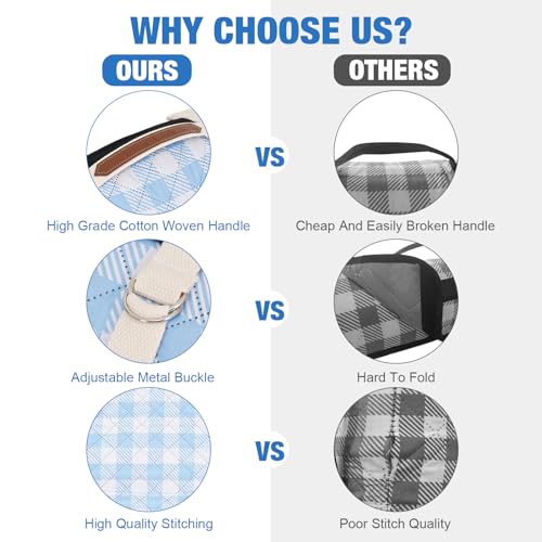 G GOOD GAIN Picnic Blankets Outdoor Extra Large - 80"x80" Portable Waterproof Picnic Blanket, Machine Washable 3-Layer Foldable Park Mat with Sandproof Backing for Grass, Hiking, Travel (Sky Blue) - color: Skyblue
