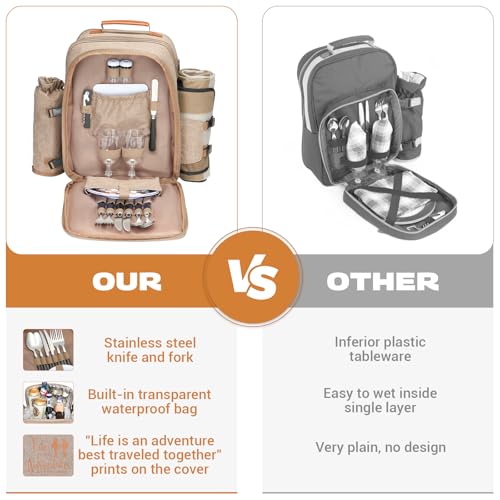 24L Insulated Picnic Basket Leak Proof Picnic Backpack for 2, Light Brown Camping Gifts, Cool Bridal Shower Gifts for Bride & Groom, Mr & Mrs, Anniversary Engagement Wedding for Newly Engaged Couples