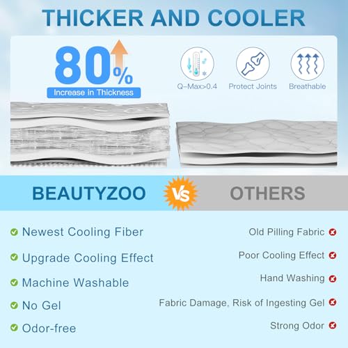 BEAUTYZOO Dog Cooling Mat- Upgraded Thicken Cooling Mat for Large Dogs Reversible(Cool & Warm) Pet Ice Cool Bed Washable & Portable, Summer Crate Pad for Big Dog Puppy Up to 80 lbs, Shark Blue 48X28IN - color: Shark Blue, size: 48.0"L x 28.0"W x 1.0"Th(L)