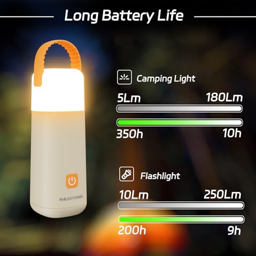 Camping Lantern, 350 Hours Running Time Rechargeable Lantern, 3200mAh Lantern Flashlight with 4 Modes, Waterproof Tent Light for Hiking, Emergency, Power Outages (Yellow 1PK) - style: Yellow