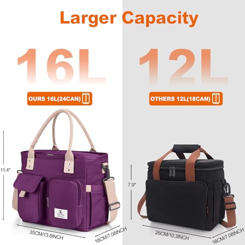 Hafmall Insulated Lunch Bag for Adults, Big lunch box for Womens, Wide Opening Insulated Tote Bag with Shoulder Strap, Reusable Adult Lunch Bag For Work, Picnic(Purple) - color: Purple
