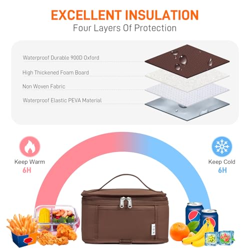NOL Natural Organic Lifestyle Small Lunch Bag Mini Lunch Box Insulated Lunch Bag for Men/Women Leakproof Cooler Tote Bag Lightweight Nylon Waterproof Lunch Box For Work, Coffee - color: Coffee, size: Medium(5 Liters)