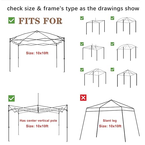 SCOCANOPY Replacement Mesh sidewall for Most 10x10 Canopy Or Gazebo,(White) - color: White, size: 10X10