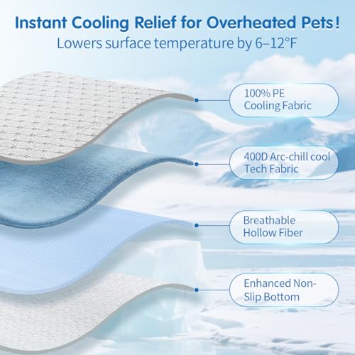 Dog Cooling Mat - Instant 6-12°F Drop, Cooling Mat for Pets Q-MAX >0.5 & Machine Washable, Anti-Slip Bottom, Cool Relief Bed for Dogs & Cats Light Gray 24" x 18" - color: Light Gray, size: S (24" x 18")