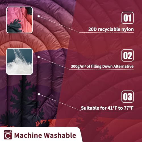 Camping Blanket,Lightweight Puffy Printed Camping Blanket Packable Outdoor Blanket for Camping,Traveling, Stadium, Hiking, Picnics - color: Night, size: 39x55"