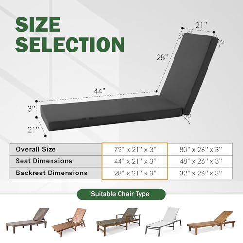Chaise Lounge Cushions Outdoor, 72x 21x 3 Inch Waterproof & Fade-Resistant Lounge Chair Cushion, Outdoor Chaise Cushion with Removable Cover & Ties for Lawn, Patio, Pool & Beach, Dark Grey - color: Dark Grey, size: 72x21+3"