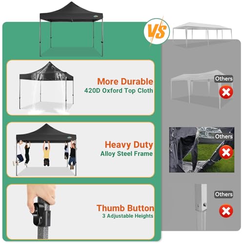 COBIZI 10x10 Heavy Duty Pop Up Canopy Tent with 4 Sidewalls Thicken Frame, Commercial Easy Up Outdoor Wedding Party Tents, All Season Waterproof Windproof with Stakes Sandbags Ropes Roller Bag, Black - color: Black, size: 10x10