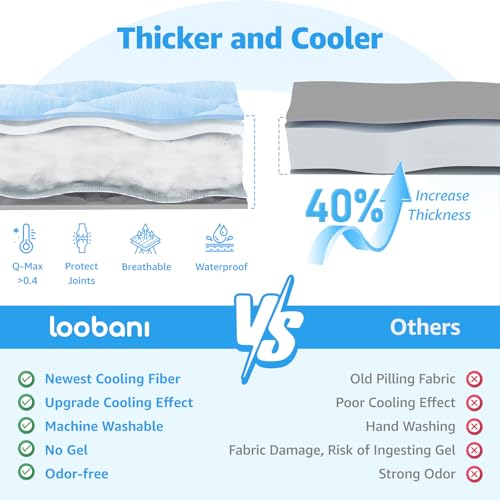 LOOBANI Dog Cooling Mat for Giant, Large Dogs 65"x48"- Dog Cooling Pad Durable, Cool Blanket Machine Washable, Large Pet Cool Mat for Outdoor, Indoor (Blue, 65"x48") - color: Blue, size: 65"x48"