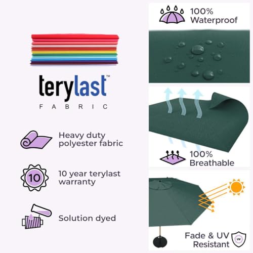 The Swilt 8 Feet Outdoor Umbrella With Terylast Forest (Dark Green) Polyester Fabric - Fiberglass Ribs, Auto-Tilt And Swivel Aluminum Frame Patio Umbrella For Deck, Garden, Pool - Black Pole - color: Terylast Forest, size: 8 Feet