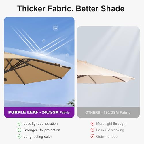 PURPLE LEAF 9Ft Round Semi-Auto Outdoor Patio Umbrella Aluminium Market Umbrella Table Sun Umbrella with 1.89" Rod and 8 Sturdy Ribs for Deck Lawn Pool Garden, Beige - color: Beige, size: 9 ft