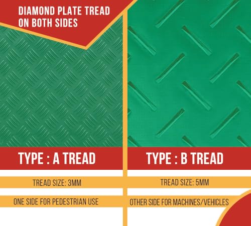 Mytee Products 5 Pk 2' x 8' Green Ground Protection Mats with Double Sided Diamond Plated Tread Design - High Density Polyethylene Mat, Easily Supports 50 Ton Loads on Lawns, Dirt, and Any Other Areas - color: Green, size: 2 x 8 Feet, style: 5 - Pack
