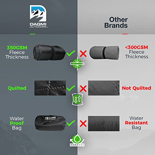 Waterproof Outdoor Blanket Large Fleece Camping & Stadium Blankets for Cold Weather. Perfect for Outdoors, Car, Dogs, Boat, Picnic. Windproof, Extra Warm, Machine Washable. - color: Black