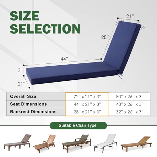 Chaise Lounge Cushions Outdoor, 72x 21x 3 Inch Waterproof & Fade-Resistant Lounge Chair Cushion, Outdoor Chaise Cushion with Removable Cover & Ties for Lawn, Patio, Pool & Beach, Navy Blue - color: Navy Blue, size: 72x21+3"
