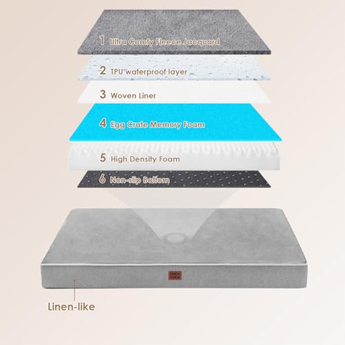 EHEYCIGA Orthopedic Dog Bed Waterproof 41"x27", Memory Foam Pet Bed for XLarged Dogs, Washable Pet Mat with Removable Cover, Grey - color: Grey, size: 41.0"L x 27.0"W x 3.0"Th