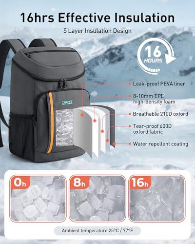 TOURIT Cooler Backpack Lightweight Insulated Backpack Cooler Leak-Proof for Men and Women, Sports Fan Coolers - color: 01-Dark Gray