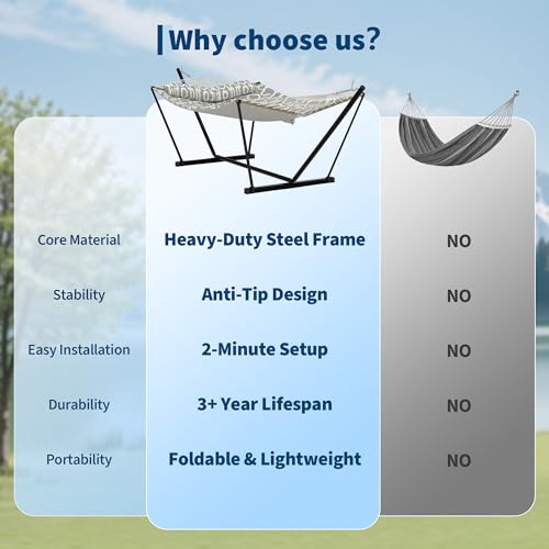 2 Person Double Hammock with Adjustable Steel Stand & Pillow, Heavy Duty Portable Outdoor Hammock Set, MAX 450 LBS Weight Capacity for Patio, Garden, Beach, Backyard - color: V-light Gray Textured