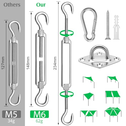 Sun Shade Sail Hardware Kit - 6 Inch 304 Stainless Steel Sunshades Canopy Installation Kit for Install Rectangle & Triangle Shade Sails Deck Garden Lawn Patio Outdoor Metal Sail Shade Hardware Kit - color: light silver