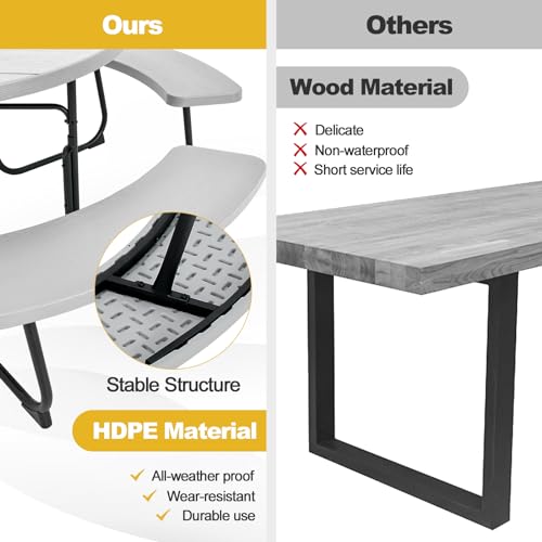 Tangkula 8 Person Picnic Table, Outdoor Round Picnic Table with 4 Built-in Benches, Umbrella Hole, Metal Frame & HDPE Tabletop, Outside Table and Bench Set for Backyard, 2300lbs Weight Capacity - color: Grey