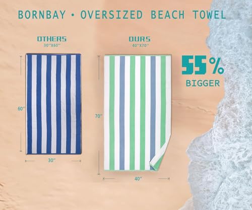 Bornbay Cotton Oversized Beach Towel - Extra Large 40"X70" Big Cute Thick Pool Towel, XL Stitch Beach Towels Striped Mint Green Swimming Towel for Adults Mens Women - color: Mintgreen