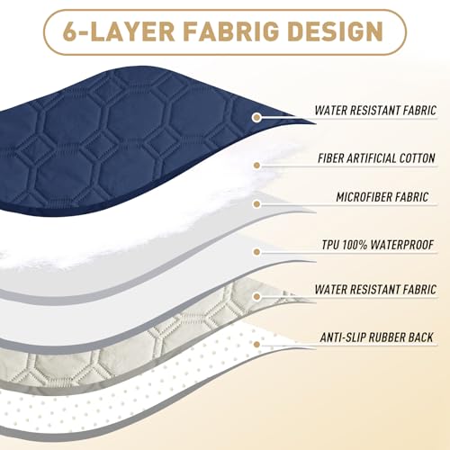 ZNSAYOTX Ultimate Cozy Blankets (30"x70") 100% Waterproof Sofa Mat Blanket for Dog Pets, Bed Couch Protector with Non-Slip Back Washable Durable, Pee Scratch Proof Easy to Clean (Navy Blue) - color: Navy Blue, size: 30x70 Inch