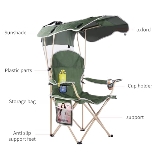 VTOY Portable Camping Chair with Canopy - Folding Chair with Canopy, Durable 600D Oxford Canopy Chair for Camping, Beach, Picnics, Fishing & Sports - color: 2pack Green