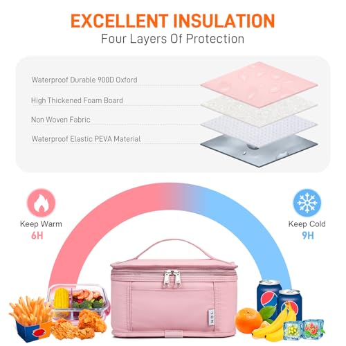 NOL Natural Organic Lifestyle Small Lunch Bag Mini Lunch Box Insulated Lunch Bag for Men/Women Leakproof Cooler Tote Bag Lightweight Nylon Waterproof Lunch Box For Work, Pink - color: Pink, size: Medium(5 Liters)
