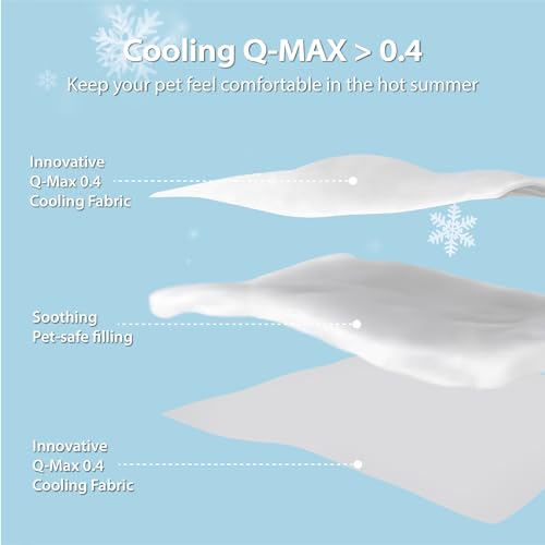 Cooling Blanket for Dogs - Q-MAX>0.4 Waterproof Pet Throw Blanket Bed Cover, Non-Slip Dog Blankets for Couch Protector, Washable Furniture Cover for Summer, Blue,60x80 - color: Light Blue, size: 60x80 Inch