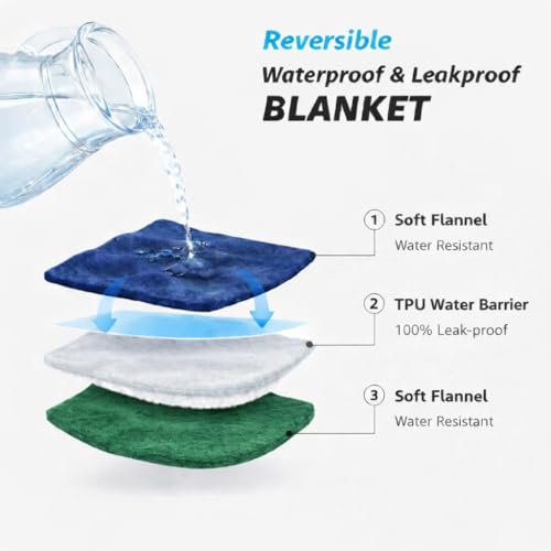 Queen Size Waterproof Blanket – Stain-Proof, Spill-Proof Flannel Blanket for Bed, Couch, Kids & Pets Protection, Reversible Splash-Proof Design (Navy Blue & Abyss Green, 80x90) - color: Navy Blue & Abyss Green, size: Queen