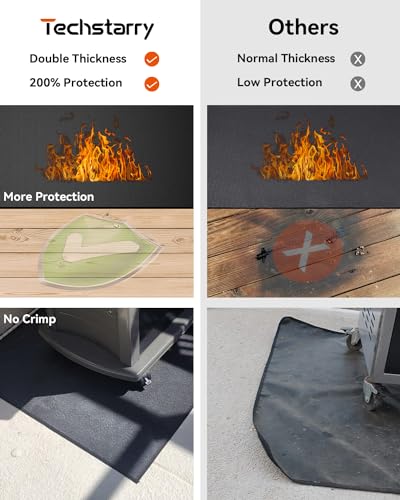55×39 inch Heavy Duty Large Under Grill Mats for Outdoor Grill, Double-Sided Fireproof, Waterproof, Oil Proof Deck and Patio Protector, BBQ Mat Grill Floor Mats Fireplace Fire Pit Mat - size: 55×39 inch