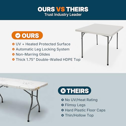 OEF Furnishings OEFBT3636 Utility Series Heavy-Duty Premium Commercial-Grade Indoor/Outdoor Folding Table (36 x 36 in, Square, Speckled Gray Top / Gray Frame) - size: 36" x 36"