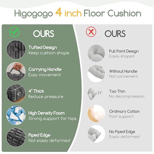 HIGOGOGO Floor Pillow Cushion for Adults, Meditation Cushion Pillow, Blended Corduroy Cover, Large Square Floor Sitting for Tatami Living Room or Yoga, 22x22 Inch, Dark Grey - color: Square Dark Grey, size: 4" Thick(Pack of 1)