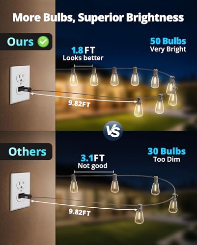 VIPAR Outdoor String Lights, 100FT 52 ST38 Bulbs Patio Lights Outdoor Waterproof, Shatterproof Vintage Edison LED Outside Hanging Light for Backyard, Porch, Garden, Deck, Bistro, 2700K Dimmable - size: 100FT(50 Sockets)