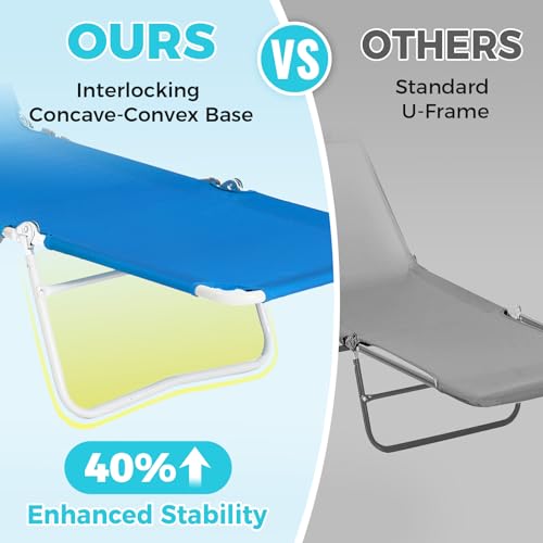 #WEJOY Folding Tanning Chair with Face Hole, 5-Position Face Down Beach Lounge Chair for Sunbathing, Lightweight Portable Outside Recliner with Side Pocket & Shoulder Straps for Pool, Patio, Blue - color: Readease-face Hole Blue, style: ReadEase 5 Positio