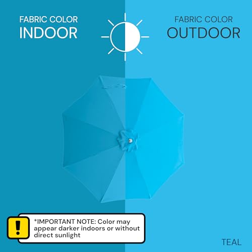 Formosa Covers - 9ft Market Patio Umbrella Replacement Canopy - 8 Ribs Top Canvas - 600D UV Protective and Water Resistant Umbrella Fabric - Premium Quality Replacement Canopy Cover ONLY (Teal) - color: Teal