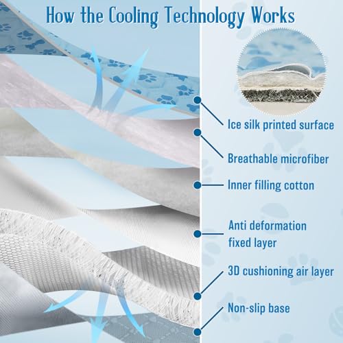 Cooling Mat for Dogs, Q-Max>0.5 Reusable Washable Dog Cooling Pad, Non-Toxic Breathable Pet Cool Blanket, Portable Cooling Bed for Dogs Cats, Indoor Outdoor Summer Heat Relief, No Refrigeration Needed - size: Medium
