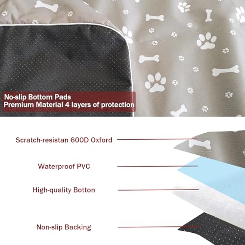 Dog Playpen Bottom Pad Fits for 35 Inch 4 Panels Exercise Pet Playpen, Dog Crate Pad Puppy Playpen Pad Leakproof Non-Slip(Playpen Not Included) Gray - color: 36 inch 4 panel bottom gray